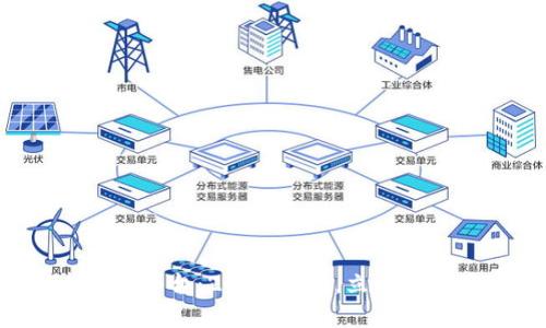 深证金融区块链云平台：2025必看，立即融入未来金融科技！