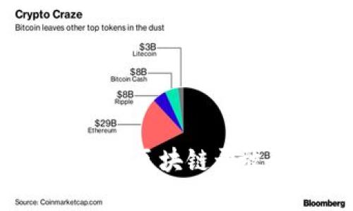 2025必看：深入探讨常见的区块链开放平台，立即掌握行业动态