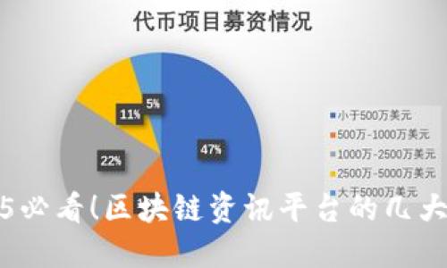 2025必看！区块链资讯平台的几大特点