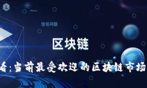 2025必看：当前最受欢迎的区块链市场信息平台