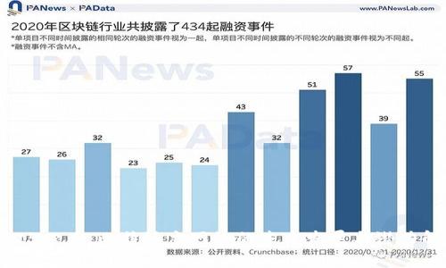 2025必看：比特派主网络的未来发展与潜力解析