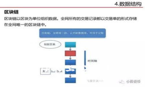 2025必看：全面解析BITP人工客服系统，立即提升客户体验