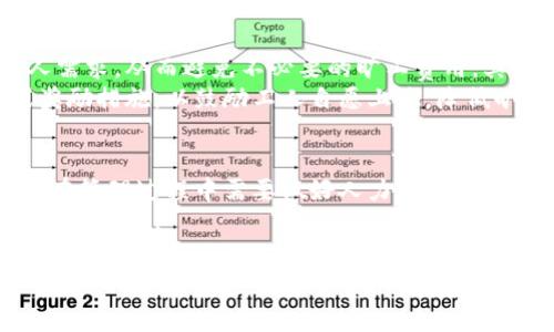 在建筑工程或相关行业中，旷工费是指因为工人缺席而产生的工资费用。同时，B特派项目的旷工费通常会显得特别贵重。为何会出现这样的现象呢？接下来，我们将从多个角度解析这个问题，以帮助大家更好地理解这一现象。

旷工费的定义与计算
旷工费是指工人在合同或项目安排中因未能按时到岗而产生的额外费用。通常情况下，工人缺席可能是由于各种原因，如疾病、个人问题、恶劣天气等。此外，旷工费的计算一般基于工人日常工资的倍数，或者根据项目合同中的特定约定。

B特派项目的特点
B特派项目通常涉及较大的工程投资和复杂的工作流程。这类项目往往需要高技能的工人。因此，任何一个工人的缺席都可能导致整个工程进度受到严重影响。相较于常规项目，B特派的旷工费显然会更高，这是因为其对工人技能的依赖性和项目整体的紧迫性。

旷工费高的原因
首先，一方面是因为B特派项目的工人多数为高技术人才，他们的日常工资普遍较高。无论是建筑工程师还是技术工人，他们的缺席不仅意味着日常人工成本的损失，还可能导致项目延误，从而产生更高的间接损失。
其次，B特派项目通常会有严格的时间节点。如果工人在关键时期缺席，那么其他工人很可能也无法按计划进行工作，这可能会导致整个项目的连续性受到影响。因此，从长远来看，项目管理方愿意支付更高的旷工费以确保工人的出勤，进而尽量减少延误的风险。

经济因素的影响
当前经济环境也对旷工费产生了直接影响。在疫情后，许多行业都面临着人员短缺的问题，尤其是在技术型岗位上，这也使得工人工资普遍上涨。因此，提高旷工费是项目方为了吸引和留住工人的一种策略，尤其是在竞争激烈的情况下。

法律和合同规定
此外，某些地区可能存在法律规定，要求雇主支付旷工费。这种法定如工人因疫情或自然灾害等不可抗因素缺席时，项目方必须承担相应费用。在B特派项目中，合同条款也可能会针对旷工费进行详细描述，这使得项目方需要更加谨慎。因为在一些情况下，未按规定支付旷工费可能引发法律纠纷，导致更大的经济损失。

如何减少旷工费
尽管B特派项目的旷工费相对较高，但仍可以通过一些方法来减少这类费用的支出。首先，企业可以进行合理的人力资源规划，精准预估工人需求，从而避免不必要的旷工费用。其次，加强工人培训，提高工人整体的出勤意识和工作责任感，也有助于减少旷工的情况。
此外，企业还可以通过引入更为灵活的工作安排以及有效的激励机制，提高工人的工作动力。在合适的情况下，考虑提供一些额外的福利或奖励措施，以鼓励工人自愿上班，降低旷工发生率。

结论
综上所述，B特派项目的旷工费之所以较高，主要是受多种因素影响，包括工人技能水平、项目规模及经济环境等。为了有效控制旷工费，企业在管理过程中需要做好人力资源的招聘和培养，尽量降低旷工的发生率，从而为项目的顺利进行提供保障。
在激烈的行业竞争中，如何有效管理旷工以及控制相关成本，已成为企业持久发展的关键。希望通过以上分析，能够为相关行业提供一些思考和借鉴。

这样一来，大家就能够更加深入地了解B特派项目的旷工费及其背后的真相。