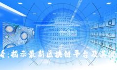 2025必看：揭示最新区块链