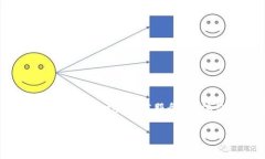 比特派（Bitpie）是一款数