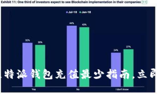 2025年必看：比特派钱包充值最少指南，立即获取最新信息！