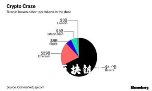 2025必看：Togoex区块链平台的未来与机遇