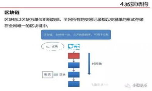 介绍：B特派钱包盗窃事件的影响及其调查可行性

在数字货币时代，虚拟钱包的安全性愈发引起人们的关注。B特派作为一个广受欢迎的数字资产管理平台，其钱包的安全性问题同样不容忽视。当我们谈论到B特派钱包被盗的情况，是不是可以追踪到嫌疑人，以及如何采取措施来保障我们的资产安全，这些都是人们非常关心的话题。因此，本文将对B特派钱包被盗后是否能够查出盗贼进行深入探讨。

B特派钱包的基本功能与安全隐患

B特派钱包主要用于存储和交易各种类型的数字资产，拥有用户友好的界面和便捷的操作功能。用户可以在其中管理自己的加密货币，进行转账、兑换等操作。然而，随着其用户数量的增加，安全隐患也逐渐显现。黑客攻击、钓鱼网站、恶意软件等各类网络安全风险给众多用户带来了潜在的威胁。因此，了解如何在钱包被盗后追踪盗贼显得至关重要。

钱包被盗后的第一步：立刻冻结账户

如果我们发现B特派钱包被盗，第一时间应该采取的措施就是立即冻结账户。通过冻结账户，可以防止更多的虚拟货币被转移。在这一过程中，可以联系B特派的客服，提供相关证据，要求他们协助进行冻结处理。此外，确保不再使用被盗钱包的密码和相关信息，以避免不必要的损失。

追踪交易记录的重要性

一旦账户被冻结，接下来可以通过分析钱包的交易记录来追踪盗贼。B特派钱包的交易记录通常是公开透明的，用户可以查阅所有过往交易。这些交易记录可以帮助用户发现那些可疑的交易活动，从而提供线索，帮助进一步调查。通过记录中的地址信息，甚至可以在一些区块链浏览器上追踪相关交易路径。然而，需要注意的是，虽然找到了可疑地址，并不意味着我们能够直接找到犯罪嫌疑人。

区块链的可追溯性

区块链的核心特性之一就是可追溯性。所有的交易记录都被保存在一个去中心化的账本中，任何人都可以查阅。因此，在理论上，B特派钱包被盗的资产可以追踪到盗贼的地址。然而，由于数字货币的匿名性，以及在黑市中通过多重转账和混币等手法掩盖身份，实际操作中找到盗贼却并非易事。这种情况使得很多用户感到无奈与困惑。

报警与法律援助的必要性

当B特派钱包被盗，并确认损失后，报警是一个非常重要的步骤。尽管警方对数字货币的犯罪取证相对较弱，但有时他们可以通过与网络安全部门的合作来获取更多信息。此外，如果损失金额较大，建议寻求法律咨询，了解可能的索赔路径。这样不仅可以对个人财产进行挽回，还可以让犯罪分子受到法律的制裁。

避免被盗的措施

防范胜于救灾。在B特派钱包的使用过程中，我们可以采取一些措施来降低被盗的风险。例如，使用强密码、定期更换密码、开启双重认证等都是提高账户安全性的有效方式。此外，尽量不要在公共网络环境下进行交易，定期检查帐户的登录记录，了解是否有异常登录活动，都是保障资产安全的重要手段。与此同时，将大额资产储存到冷钱包中，而不是长期保存在在线钱包内，也是较为安全的做法。

总结与展望

综上所述，B特派钱包被盗后，虽然我们可以通过多个手段尝试查找盗贼，但由于各种因素，这一过程并不总是顺利。抓住逃犯并恢复损失的可能性略显复杂。然而，只要我们时刻警惕，加强个人信息安全、积极应对突发事件，还是能够在一定程度上保护自身的财产不受到侵害。随着区块链技术的不断发展，未来可能会出现更为先进的保护机制，使得虚拟资产管理更加安全。

【2025必看】B特派钱包被盗能查出来吗？保护你的数字资产安全