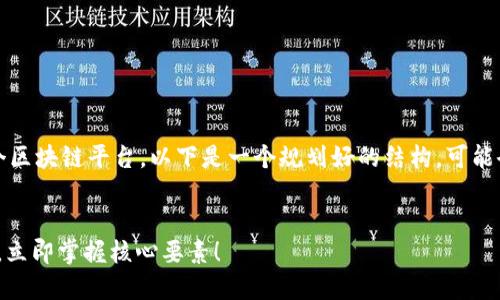 当然，我可以帮助你了解如何选择和购买一个区块链平台。以下是一个规划好的结构，可能会对你决定购买合适的区块链平台有所帮助。


2025必看：如何选择适合自己的区块链平台，立即掌握核心要素！