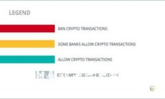 2025必看：最完整的区块链