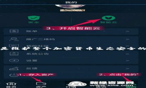 比特派钱包是一款广受欢迎的加密货币钱包，提供了安全的存储和管理比特币及其他数字资产的功能。很多用户在使用过程中可能会关心私钥的查看和管理问题。私钥是加密货币钱包中非常重要的一部分，因为它直接关系到用户对自己资产的控制及安全。因此，了解如何查看比特派钱包的私钥对每个用户来说都是至关重要的。接下来，我们将详细介绍比特派钱包中私钥的查看方法，以及与私钥相关的一些安全注意事项。

私钥的概念与重要性

私钥是您加密货币钱包的安全凭证，类似于银行账户的密码。它用于签署交易并证明您对钱包中资产的控制权。任何拥有您私钥的人都可以自由支配您的资产，这就是为什么保护私钥如此重要的原因。

在比特派钱包中，用户通常不直接接触私钥，而是通过助记词和其他备份方式来管理和恢复账户。然而，了解私钥的位置和查看方法仍然十分重要，尤其是在需要转移资产或进行高级设置时。

如何在比特派钱包中查看私钥

首先，需要注意的是，比特派钱包并不建议用户频繁查看或分享私钥，因为这可能会导致安全风险。如果您确定需要查看私钥，可以按照以下步骤操作：

ol
    listrong下载并安装比特派钱包应用：/strong首先，请确保您已经在智能手机上安装了最新版本的比特派钱包应用。这可以确保您拥有最新的安全功能和用户界面。/li
    listrong打开比特派钱包并登录：/strong使用您的助记词或密码登录到比特派钱包。如果您已经设置了生物识别或其他安全机制，请按照提示完成登录过程。/li
    listrong定位到钱包设置：/strong在主页上，找到并点击“设置”选项。这通常位于界面的右上角或底部菜单栏。/li
    listrong找到私钥选项：/strong在设置菜单中，搜索“安全性”或“助记词及私钥”选项。不同版本的比特派钱包可能会有所不同，但一般都会在类似的地点提供。/li
    listrong查看私钥：/strong按照应用内的提示，您可能需要输入密码或进行其他验证来访问私钥。一旦成功验证，您就能查看到与您钱包地址对应的私钥。/li
/ol

然而，请注意，以上步骤可能因应用版本和系统不同而略有不同。请务必在确保网络安全的环境下执行这些步骤，以避免潜在的网络钓鱼和黑客攻击。

私钥的安全性注意事项

了解如何查看和管理私钥是非常重要的，但同样重要的是要采取适当的安全措施，以保护您的资产。以下是一些实用的安全建议：

ul
    listrong定期备份助记词：/strong助记词是恢复钱包的关键，因此您需要将其保存在安全的地方，比如纸质记录或加密的数字存储空间。/li
    listrong不要共享私钥：/strong切勿将您的私钥分享给任何人，甚至是亲友。任何获取到私钥的人都可以控制您的资产。/li
    listrong使用冷钱包存储大额资金：/strong对于长期存储，建议使用硬件钱包等冷钱包方式，这能够提供更高的安全保障。/li
    listrong警惕网络环境：/strong在公共网络或不安全的Wi-Fi下操作钱包可能会增加被攻击的风险。尽量在安全的家庭网络中进行交易和操作。/li
/ul

总结与未来展望

比特派钱包的私钥是用户安全使用加密资产的核心元素。尽管查看私钥的步骤比较简单，但用户在进行相关操作时仍需谨慎小心。保护您的私钥和助记词，不仅是维护自身资产安全的基本要求，更是维护整个加密货币生态安全的重要一环。

随着加密货币市场的快速发展，我们可以预见到可能会涌现出更多安全、便捷的管理工具和应用。而用户只有不断学习、保持警觉，才能在这场数字资产革命中立于不败之地。

总之，务必小心管理您的私钥，时刻关注比特派钱包的安全更新，确保您的加密资产安全无忧。希望本指导能帮助您更好地使用比特派钱包，保护好您的数字资产。 

比特派钱包, 私钥, 加密货币, 钱包安全/guanjianci 

2025必看！如何立即查看比特派钱包私钥及其安全管理技巧