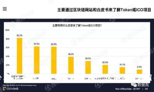 2025必看：区块链检查平台排名第一，这些平台将引领未来!