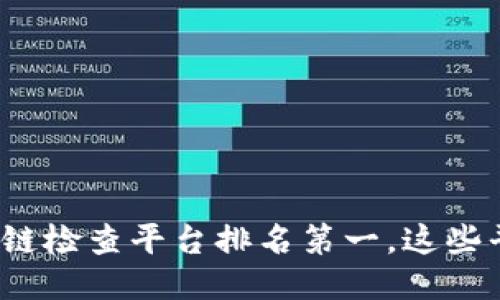 2025必看：区块链检查平台排名第一，这些平台将引领未来!