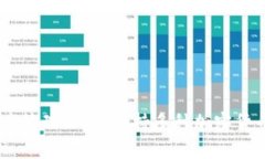 比特派钱包的全称是“比