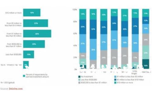 比特派钱包的全称是“比特派数字资产钱包”（BitPie Wallet）。这是一个多功能的数字资产管理工具，支持多种加密货币的存储、管理和交易。同时，比特派钱包也因其用户友好的界面和安全性而受到广泛欢迎。