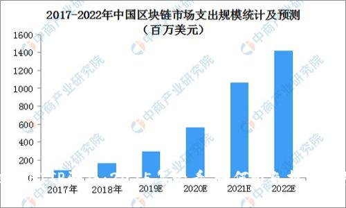 揭秘BITP骗局：2025年必看，如何避免投资陷阱