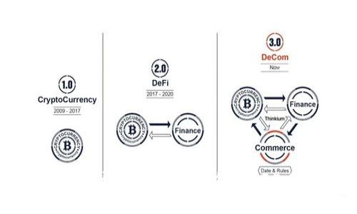 比特派钱包开源意味着什么？2025必看解析