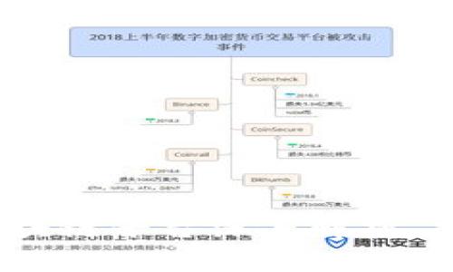 2025必看：唯链区块链平台深度解析，立即掌握未来趋势！