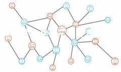 充币到Bitkeep钱包的时间通