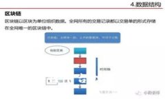 2025必看：区块链平台技术