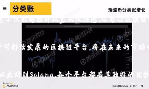   2025必看！现在值得玩的区块链平台推荐 / 

 guanjianci 区块链游戏, NFT, 去中心化, 加密货币 /guanjianci 

引言
随着区块链技术的快速发展，区块链平台以其去中心化和透明性的特点，逐渐吸引了越来越多的用户和开发者。尤其是在游戏领域，区块链游戏以其独特的经济模型和玩法设计，正在改变人们的娱乐方式。因此，了解现在值得玩的区块链平台，不仅可以丰富我们的休闲时光，也能帮助我们抓住未来的投资机会。

区块链游戏的兴起
区块链游戏结合了游戏和加密经济，创造了一个全新的生态系统。玩家通过参与游戏，可以获得NFT（不可替代代币）和其他各种数字资产，这些资产不仅可以在游戏内使用，还能在二级市场上进行交易。此外，去中心化的平台让玩家的所有权得到保障，这也是传统游戏所无法比拟的优势。

最值得关注的平台
接下来，我们将讨论一些2025年值得关注的区块链平台，这些平台不仅在游戏领域内表现出色，还有着强大的技术支持和用户社区。

h41. Ethereum（以太坊）/h4
以太坊作为第一个支持智能合约的平台，已成为区块链游戏的核心基础设施。众多NFT和去中心化金融（DeFi）项目都构建在以太坊之上。随着以太坊2.0的推出，网络将变得更加高效和环保。因此，未来在以太坊上开发的游戏和应用程序将更加值得关注。

h42. Binance Smart Chain（币安智能链）/h4
币安智能链是一个快速且低费用的区块链网络，非常适合游戏开发者。其生态环境正在蓬勃发展，许多热门游戏项目在该平台上线。此外，波动的币安生态（包括交易所和钱包）使得玩家可以更方便地进行资产管理。因此，对于想要体验区块链游戏的玩家来说，币安智能链是一个值得选择的方向。

h43. Polygon（波卡）/h4
Polygon被誉为以太坊的“扩容解决方案”，它的高吞吐量和低交易费用使得开发者和玩家都能享受到极佳的游戏体验。许多知名游戏和应用已经迁移至Polygon平台，因此，可以预见，在未来的一段时间内，Polygon将继续发挥其重要的作用。

h44. Solana（索拉纳）/h4
Solana以其超高的交易速度和低费用而闻名，吸引了大量开发者在其平台上创建新游戏。由于其高效的网络架构，Solana正在成为游戏开发的新宠。随着越来越多的项目选择在Solana平台上线，我们有理由相信，这个平台的未来前景非常值得期待。

为什么选择区块链平台？
在选择区块链游戏及平台时，有几个主要因素需要考虑。

h4者的所有权/h4
在传统游戏中，玩家的资产通常存储在游戏公司服务器上，玩家其实并不拥有这些资产。而在去中心化的区块链平台上，玩家可以真正拥有他们的资产，如NFTs和代币，这为玩家创造了更多的价值。

h4与游戏社区的连接/h4
区块链游戏平台通常拥有活跃的社区，玩家不仅可以在游戏中互动，还可以参与游戏的决策和发展。这种参与感在传统游戏中往往是缺失的。此外，玩家之间的互动和合作也能促进整个生态系统的繁荣。因此，选择一个有强大社区支持的区块链平台将使你的游戏体验更加愉快。

h4投资机会/h4
许多区块链平台允许玩家在游戏中获得真实的经济奖励，甚至能够通过数字资产投资获利。特别是那些在游戏内获得的NFT，如果未来市场需求上涨，那对应的价值也会随之增加。因此，对于想要投资区块链游戏的玩家来说，及时了解市场动态和选择合适的平台至关重要。

未来的趋势
如今，区块链技术仍在不断演进，未来的区块链游戏也许会更加精彩。随着技术的不断创新和社区的逐步壮大，我们可以期待以下几个重要趋势。

h4跨链互操作性/h4
随着多个区块链平台的兴起，跨链互操作性将成为一个重要的发展方向。未来的区块链游戏将能够打破平台之间的障碍，使玩家能够在不同的平台之间无缝切换。因此，选择支持跨链功能的平台将使游戏体验更加丰富。

h4虚拟现实与增强现实的结合/h4
未来的游戏体验将不再局限于平面屏幕。随着虚拟现实（VR）和增强现实（AR）技术的发展，区块链游戏有望与这些新兴技术结合，为玩家带来身临其境的游戏体验。这不仅能够提升玩家的沉浸感，还能让区块链游戏在游戏设计和用户体验上实现突破。

h4可持续性与环保/h4
随着全球对环保的重视，区块链平台也开始关注自身的能源消耗。未来更加环保的共识机制和技术解决方案将不能为空于区块链游戏的发展。因此，选择那些致力于可持续发展的区块链平台，将在未来的市场中占据先机。

总结
如今，区块链科技无疑在重塑游戏行业。通过深入了解当前值得玩的区块链平台，玩家不仅可以享受刺激的游戏体验，更可以为未来的投资机会打下良好的基础。从以太坊到Solana，各个平台都有其独特的优势和活跃的社区，未来五年内，将会迎来更广泛的应用和投资机会。因此，无论你是区块链游戏的老玩家，还是刚入门的新手，做好准备，迎接区块链游戏的美好未来吧！