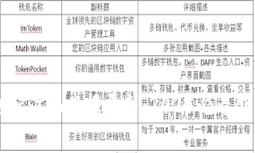 区块链标准化申报平台：2025必看创新指南