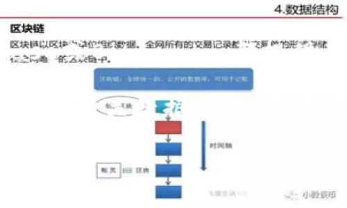 在加密货币交易领域，很多平台都支持各种币种之间的交易。BITP（Bitpanda Token）是一种工具，可以用于Bitpanda平台上的多种服务，包括交易费用的折扣等。然而，是否可以使用BITP交易USDT（Tether）或其他稳定币，通常取决于平台的具体规则和支持的交易对。

如果你想通过BITP交易USDT，首先需要确认你的交易平台是否支持这一交易对。大多数主要的交易所，如Binance、Coinbase或Bitpanda，都提供了多种交易方式。如果Bitpanda支持BITP和USDT的交易对，你就可以直接进行交易。

此外，值得注意的是，对于加密货币交易，需要考虑交易费用、市场流动性和价格波动等因素。在交易前，你可以查看市场行情和相关数据，以做出最优决策。

如需更具体的信息或操作步骤，建议访问相关交易平台的官方网站或查阅其帮助中心。
