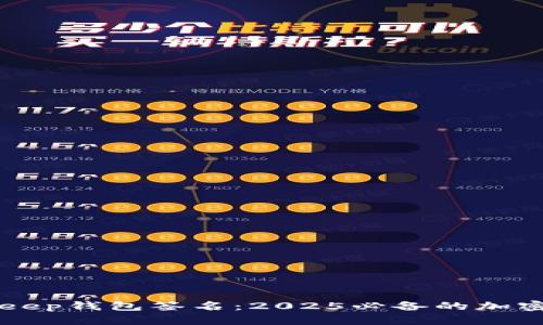 立即了解BitKeep钱包签名：2025必备的加密货币安全方案