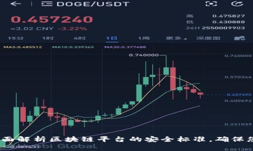2025必看：全面解析区块链平台的安全标准，确保您的资产安全！