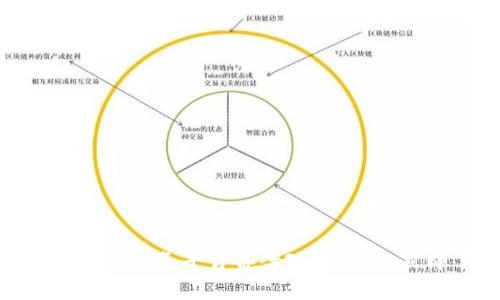 2023年最新：区块链服务平台备案政策解析，立即了解行业动态