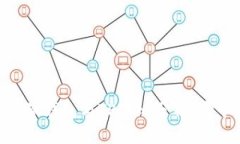 2025必看：b特派钱包与TP对