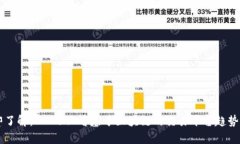 立即了解：2025必看基于区