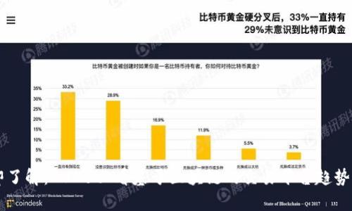 立即了解：2025必看基于区块链的交易平台趋势分析