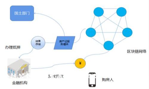 区块链公链平台发展概况：2025必看方向和趋势