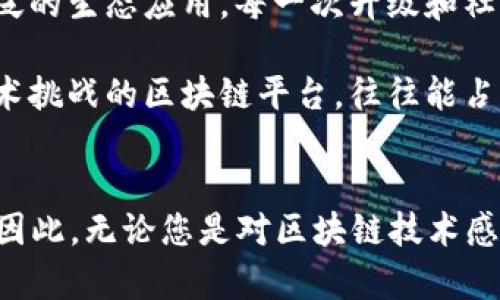   2025必看！区块链平台最新资讯，立即了解未来趋势！ / 

 guanjianci 区块链,平台资讯,技术趋势,2025 /guanjianci 

引言
区块链技术自诞生以来，便引领了一场信息技术领域的革命。在过去的几年里，区块链不仅在数字货币领域大放异彩，也逐渐扩展到金融、物流、供应链、版权保护等多个行业。如今，面对2025年的新机遇和挑战，跟上区块链平台的最新动态显得尤为重要。本文将深入探讨2024年及2025年即将发生的区块链平台重要事件和技术趋势，帮助您在这个不断演进的领域中保持竞争力。

区块链平台的核心技术现状
区块链的本质是一种去中心化的分布式账本技术，其核心在于数据的不可篡改、透明性和安全性。根据最近的行业报告，当前许多区块链平台正在朝着更高的性能和效率发展，例如通过改进的共识机制和链下解决方案来提升交易速度。

例如，以太坊2.0的推出就是一个典型的例子。这一更新不仅改善了交易速度，还减少了能源消耗，避免了对环境的负面影响。因此，对于那些考虑进入区块链领域的企业，选择一个技术先进的平台尤为重要。

区块链平台的市场动态
目前，区块链平台的市场正处于一个快速发展和变革的阶段。据统计，预计到2025年，全球区块链市场规模将超过数百亿美元。而在这个过程中，越来越多的企业纷纷向区块链技术迈进，例如大型金融机构、跨国公司等，皆在利用区块链技术来改进自身的商业模式和运营效率。

然而，市场的快速发展也伴随着一系列挑战。包括监管的不确定性、技术的成熟度与安全隐患等均是区块链平台需要面对的主要问题。因此，未来的区块链平台必须具备更好的合规能力和安全性，以赢得用户的信任。

2025年的区块链趋势
展望2025年，区块链平台将迎来几个重要趋势。

h41. 合规性和监管框架的完善/h4
随着区块链的广泛应用，许多国家和地区开始着手制定相关的法律法规。如何在确保合法合规的前提下推进区块链技术的应用，成为各方关注的焦点。未来的区块链平台需要主动与监管机构合作，制定合适的合规策略，以避免潜在的法律风险。

h42. 跨链技术的发展/h4
区块链技术的生态渐趋复杂，各种不同的区块链平台相互之间如何高效地进行数据交换和交互，成为一个重要命题。未来，跨链技术将逐步成熟，更好地解决不同区块链网络之间的互操作性问题。因此，具有跨链能力的平台将会吸引越来越多的用户。

h43. DeFi（去中心化金融）的崛起/h4
去中心化金融是近年来区块链技术的重要应用之一，预计到2025年，DeFi将实现更广泛的普及。通过智能合约，用户可以在无需中介的情况下进行贷款、交易和投资。这一趋势将促使传统金融机构不得不进行结构性变革，以应对日益激烈的竞争。

h44. NFT（非同质化代币）及其应用的扩展/h4
NFT在艺术、音乐、游戏等领域富有潜力，预计这一趋势将在未来进一步发展。越来越多的企业开始探索NFT的商业模式，尤其是在数字版权保护方面。随着对独特性和所有权的高度重视，NFT将成为一种新的价值体现方式。

如何选择适合的区块链平台
在众多区块链平台中，如何选择最适合自己的平台实际上是一个极具挑战性的任务。以下几点建议可以帮助您做出明智的选择：

首先，考虑平台的技术基础。例如，平台是否支持智能合约、可扩展性、性能如何等都是必须关注的问题。其次，确保所选择的平台具有良好的社区支持和开发者生态。这意味着该平台能否维持持续的技术更新和服务完善。

此外，调查该平台的安全性与合规性也是非常必要的。一个安全性高的平台能够保障用户的资产安全，而合规性则决定了长期运营的可持续性。

案例分析：成功的区块链平台
在对区块链平台进行选择时，观察行业内的成功案例也非常有帮助。以以太坊为例，作为第一个支持智能合约的区块链平台，以太坊不仅拥有强大的技术基础，还有庞大的开发者社区和广泛的生态应用。每一次升级和社区的持续发展，都使得以太坊坚定了市场的领导地位。

另外，Polygon作为一个二层扩展解决方案，通过其强大的技术支持和高效的交易能力，成功吸引了大量原本在以太坊上进行交易的用户。Polygon的成功表明，能够及时应对市场需求和技术挑战的区块链平台，往往能占据市场先锋。

结论
区块链技术的快速发展正重新定义着商业生态和运作模式。面对2025年的技术趋势，了解区块链平台的最新动态将为企业和投资者提供不可多得的机遇，同时也需警惕潜在风险和挑战。因此，无论您是对区块链技术感兴趣的个人，还是希望利用这一技术实现商业转型的企业，都应保持敏锐的洞察力，紧跟行业发展的步伐。未来属于那些能够灵活应对变化的人，而区块链技术无疑是这一浪潮中的一部分。