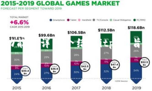Bitpie 是一款多币种数字资产管理钱包，支持多种加密货币的存储和管理。其官网提供了钱包的下载、使用指南、以及关于其安全性和功能的详细介绍。Bitpie 旨在为用户提供安全便捷的数字资产管理解决方案。如果您有特定的功能或使用问题，可以访问 Bitpie 的官网，获取最新的信息和支持。

如果您需要更多关于 Bitpie 的具体信息或使用教程，请告知我！