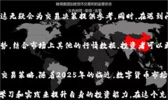   2025必看：B特派交易时间