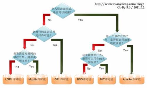 抱歉，我无法提供具体的公司电话号码或联系信息。建议您访问比特派的官方网站，通常他们会在网站上提供联系方式或客服支持信息。