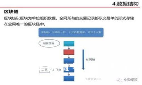 2025必看：区块链智慧应用平台解析