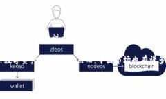 BitP（全称可能是BitPanda等