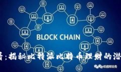 2025必看：揭秘比特派比特