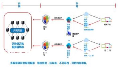2025必看：艾场区块链交易平台的实现与未来前景分析