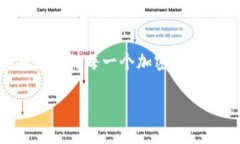 B特派（Binhao Teipai）是一个