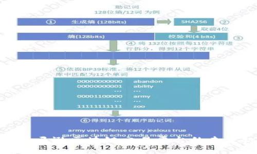 2025必看：亚马逊区块链交易平台的未来机遇与挑战
