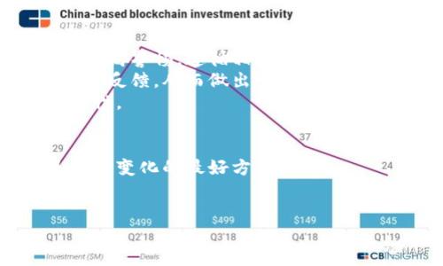关于“B特派钱包”的冻结问题，我们可以从多个角度进行分析。虽然没有具体的官方信息表明B特派钱包会被冻结，但一些因素可能会导致类似的情况发生。在这里，我们将深入探讨可能的原因及其影响，以及如何降低钱包被冻结的风险。

一、B特派钱包的基本介绍
B特派钱包是一款数字货币钱包，它支持多种加密货币的存储与交易。用户可以通过B特派钱包方便地进行数字资产的管理与转账。随着区块链技术的发展和数字货币市场的膨胀，越来越多的人开始关注并使用此类平台。

二、钱包被冻结的可能原因
然而，如同许多金融服务一样，数字钱包也存在被封禁或冻结的风险。以下是一些可能导致B特派钱包被冻结的因素：

h41. 法律合规问题/h4
在许多国家和地区，涉及数字货币的交易和持有必须遵循特定的法律法规。如果B特派钱包未能遵守当地法律，如反洗钱（AML）和了解客户（KYC）政策，可能会引发监管机构的审查，从而导致钱包被冻结。因此，用户在选择模拟或真实账户时，需要了解所在地区的法律规定以避免违规。

h42. 交易异常/h4
若用户的B特派钱包存在异常交易行为，比如频繁的大额转账，或者与黑名单上的账户进行交易，系统可能会识别为可疑行为。这种情况下，B特派钱包可能会启动自动防护机制，暂时冻结账户以避免潜在的诈骗或其他违法行为。

h43. 用户信息问题/h4
如果用户提供的身份信息不准确或不完整，如姓名、地址、身份证件等，可能会影响账户的正常使用。在这一点上，B特派钱包需要进行身份验证以确认用户身份。如果在验证过程中发现问题，账户就可能被暂时冻结。

三、如何降低风险
用户可以采取一些措施来降低B特派钱包被冻结的风险：

h41. 遵守法律法规/h4
首先，用户应确保在进行交易时遵守当地法律法规。了解数字货币的相关法律政策非常重要，避免因为不知情而触犯法律。

h42. 保护个人信息/h4
用户在注册时应提供准确的个人信息，并定期检查和更新自己的信息，确保账户安全。如果信息发生变化，应及时在钱包平台上更新。

h43. 合理管理交易/h4
用户在使用B特派钱包时，应合理安排交易，尽量避免频繁的大额转账。保持交易记录的透明与合规性，以降低被监控的风险。

四、如何解冻被冻结的钱包
如果用户发现B特派钱包被冻结，通常可以通过以下步骤来尝试解冻：

h41. 联系客服/h4
用户可以通过官方渠道联系客服，询问冻结原因。如果是因为信息不准确或需进行身份验证，客服会提供相应的指导。

h42. 提交所需文件/h4
如果钱包被冻结是由于法律合规问题，用户可能需要提供一定的身份文件或其他相关证明材料。在确认材料无误后，客服会处理解冻申请。

h43. 等待审核/h4
解冻申请提交后，用户需要耐心等待审核。时间视具体情况而定，一般可能需要几天至几周不等。

五、总结与建议
总体来说，B特派钱包是否会被冻结主要取决于用户的合规行为和平台的管理措施。为了保护自己的资产，用户在使用钱包时应提高警惕，遵循相关法律法规，准确提供个人信息，合理安排交易。
当然，选择一个信誉良好的数字货币钱包也十分重要。用户应关注各大金融论坛和社区，以获取关于B特派钱包的更多信息和用户反馈，从而做出明智的选择。
在这个数字货币迅猛发展的时代，每个用户都应了解自己的权利与义务，通过其合理的控制与管理，保障个人资产的安全与合法性。

附加信息
有关B特派钱包的更多信息，建议用户经常查阅官方网站与相关资讯，以便掌握最新动态。不断学习与更新自己的知识，将会是应对变化的最好方式。

数字货币钱包, B特派钱包, 钱包冻结, 合规交易/guanjianci
立即了解：B特派钱包会被冻结吗？2025必看提示