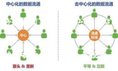 在安装和使用BitP钱包的过