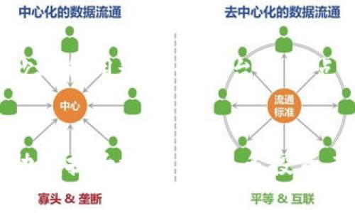 在安装和使用BitP钱包的过程中，很多用户可能会希望通过微信进行相关操作，比如接收消息、发送通知等。然而，BitP钱包本身并不是一个微信应用，因此没有直接通过微信进行安装的方式。以下是关于如何安装BitP钱包的详细步骤，供您参考。

1. 了解BitP钱包
BitP钱包是一款用于存储、管理加密货币的数字钱包。它允许用户方便地进行加密货币的发送、接收和管理。使用BitP钱包，用户可以安全地存储比特币、以太坊等多种数字资产，这是数字货币投资者和交易员的必备工具。因此，了解如何正确安装和使用BitP钱包对于每一个加密货币用户来说都是至关重要的。

2. 下载BitP钱包
要安装BitP钱包，首先您需要前往其官方网站或应用商店。进入官方网站后，您会看到相应的下载链接，如“下载钱包”或“立即下载”。点击下载后，根据您的设备类型选择适合的版本，例如Android或iOS。

3. 安装步骤
下载完成后，接下来进行安装：
ul
    li对于Android设备：打开您的手机，从文件管理器中找到下载的APK文件，点击进行安装。在安装过程中，您可能需要允许未知来源的应用安装。/li
    li对于iOS设备：直接在App Store中搜索“BitP Wallet”，然后点击“获取”进行安装。/li
/ul

4. 创建和备份钱包
安装完成后，打开BitP钱包应用。首次使用时，您需要创建一个新的钱包账户。系统会提示您设置一个强密码，并生成一个助记词以便后续恢复您的钱包。务必将助记词妥善保管，切勿透露给任何人。

5. 如何通过微信进行BitP钱包相关通知
虽然BitP钱包本身无法直接在微信中安装，但您可以利用微信的一些功能来增强您对钱包的管理。例如，您可以将BitP钱包的相关消息、通知设定为微信通知，通过与朋友分享交易记录，以及在微信群中讨论有关币种的动态。

6. 通过微信进行交流与资讯获取
为了获取关于加密货币的实时资讯，您可以在微信上关注一些加密货币相关的公众号。这些公众号常常会发布交易策略、市场分析等信息，帮助您更好地进行投资决策。同时，您也可以加入一些微信交流群，与其他投资者进行深入交流和讨论。

7. 注意安全性
在使用任何数字钱包时的首要任务是安全。确保您下载的应用是来自官方渠道，避免安装任何不明来源的程序。此外，在微信与他人交流时，要谨慎对待分享您的钱包信息，以防信息泄露带来的风险。

8. 常见问题解答
在使用BitP钱包的过程中，用户可能会遇到一些常见问题，比如：
ul
    li如果忘记了密码怎么办？/li
    li如何找回助记词遗失后的钱包？/li
    li如何与其他钱包进行转账？/li
/ul
针对这些问题，用户可以参考BitP钱包的官方帮助文档，或者在 comunidades综合网寻求解决方案。

总结
本文详细介绍了BitP钱包的安装和使用方法，并探讨了如何通过微信来增强您的加密货币管理体验。虽然BitP钱包本身无法直接与微信结合，但通过巧妙地利用这两个平台的特点，您可以更高效地管理您的资产并获取更多信息。在这个快速发展的数字货币时代，确保安全操作并积极获取资讯将帮助您在投资市场中立于不败之地。

结束语
在加密货币的世界中，始终保持警惕和谨慎是至关重要的。BitP钱包的使用可以为您提供便捷的数字资产管理平台，而利用微信这一社交工具则能够帮助您扩大视野，与更多投资者形成良好的互动关系。希望您能通过本文的介绍，顺利完成BitP钱包的安装，并享受到安全、便捷的加密货币生活。