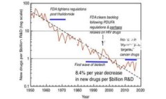 在设置BitP (比特皮) 的中文