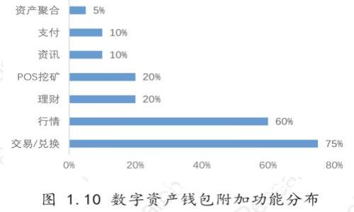 2025必看：区块链技术信息服务平台的未来发展与应用