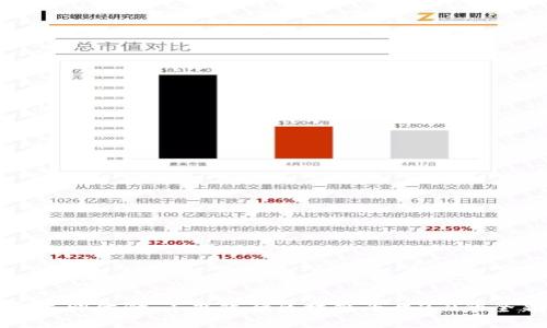 2023年立即体验：工商银行区块链平台2.0的全新升级！